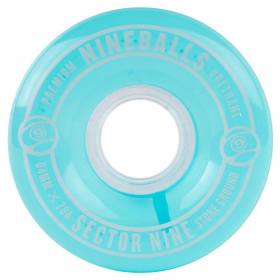 64mm 78a Sector 9 Nine Nineball Wheels - Blue