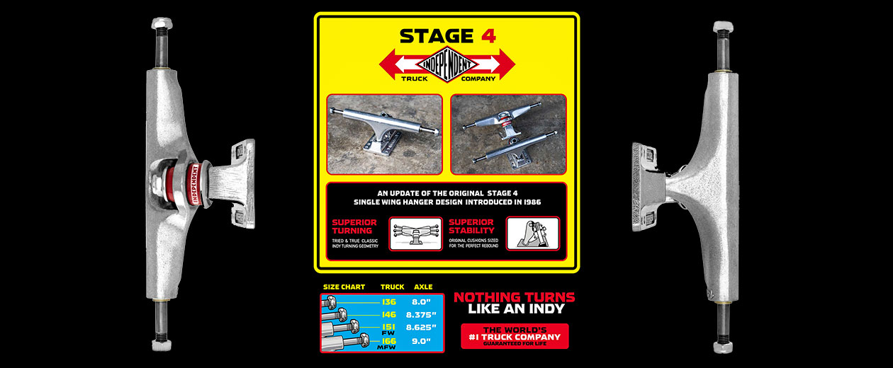 Independent Trucks Stage 4 Re-Issue Trucks Now Available